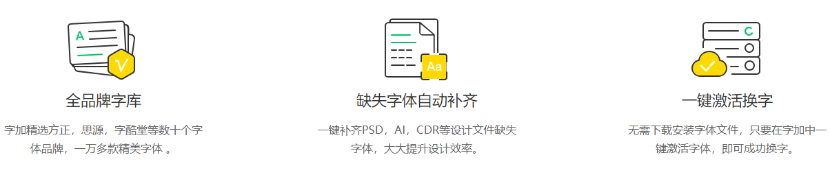 关于方正字体的下载使用说明
