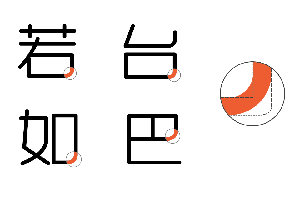 汉仪晓波花月圆W