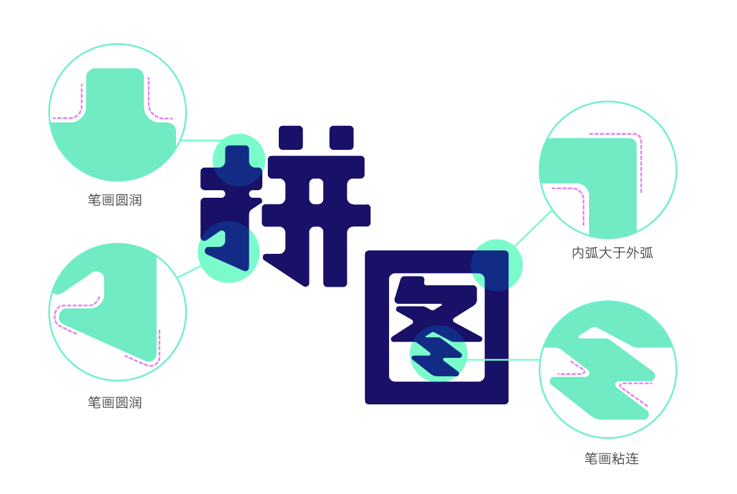 汉仪铸字玩具派对